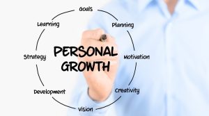 Ultimate Guide to Self Motivation Techniques for Personal and Professional Growth